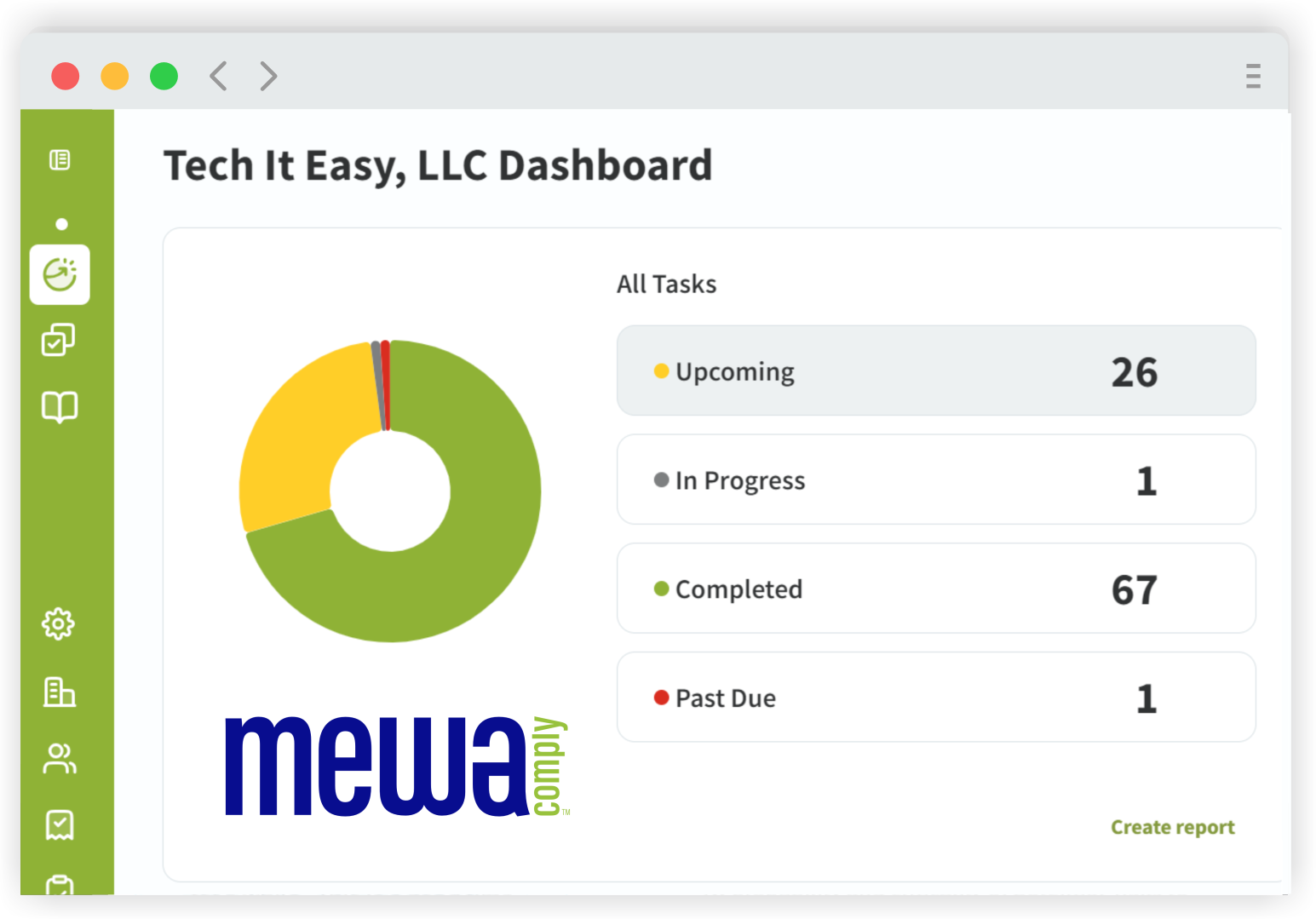 MEWA Carousel 1 - ComplianceDashboard